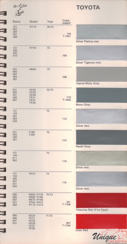 1970 - 1973 Toyota Paint Charts Kansai 2